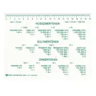 Tabulka měrných jednotek délka hmotnost objem